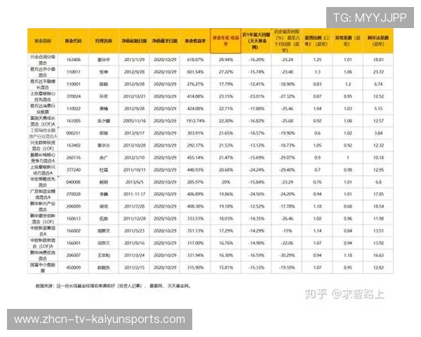 高中竞赛价值与风险，家长学生如何理性判断，高中竞赛规则